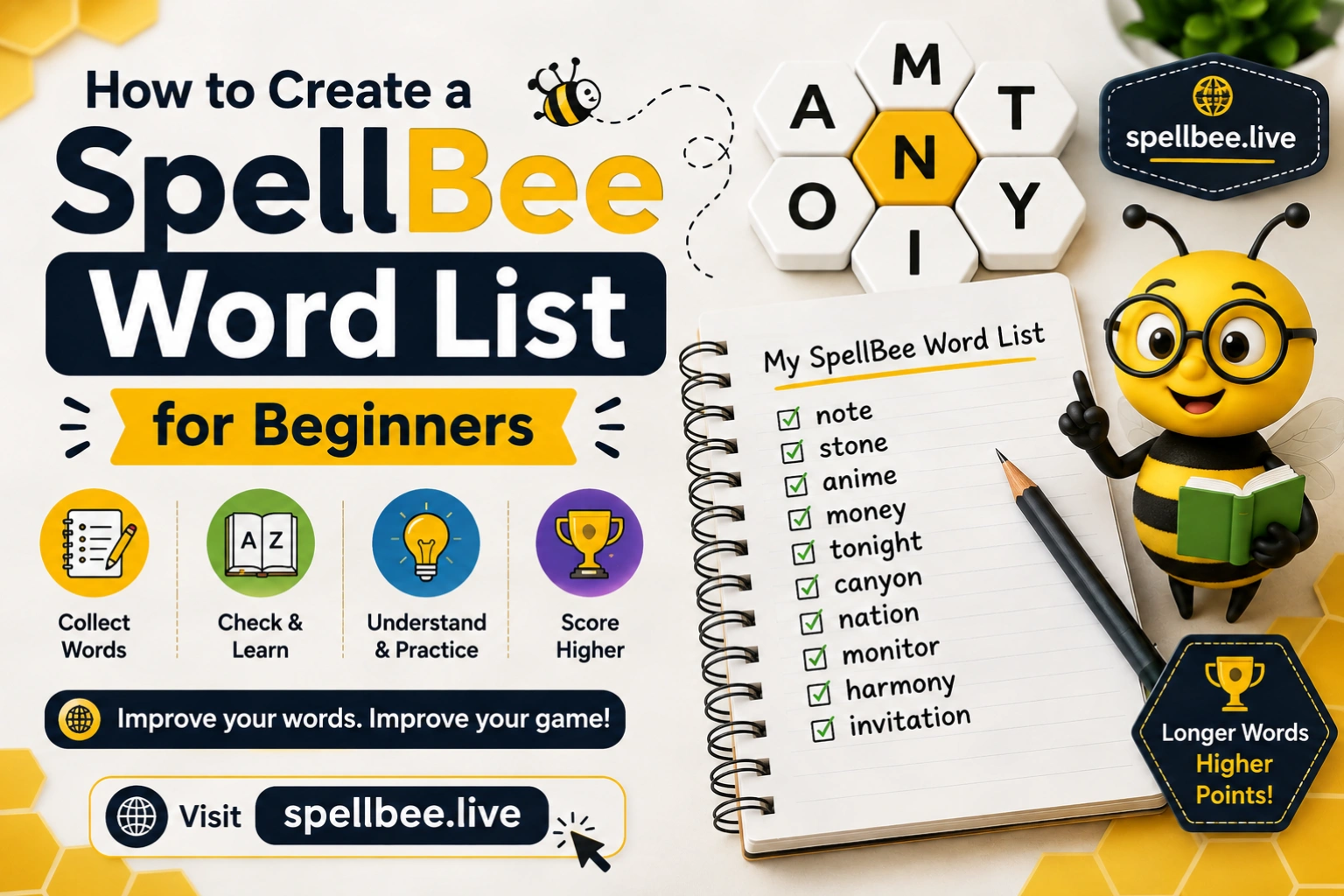 How to Create a SpellBee Word List for Beginners